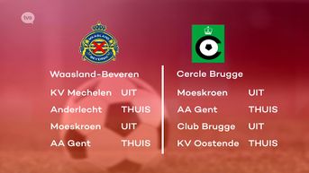 Overzicht laatste vier speeldagen Waasland-Beveren en Cercle Brugge