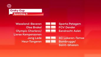 Vijfde ronde van de Croky Cup is geloot